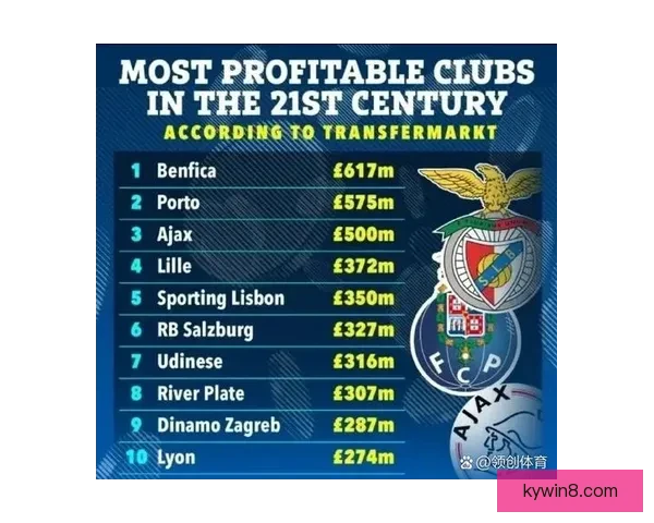 内部大调动BBC曝转会窗将闭切尔西布莱顿约11笔交易落定前夕